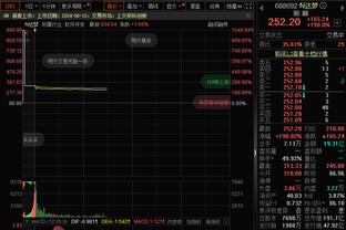 纳斯谈四连客：没有恩比德后球队很艰难 2胜2负还不错